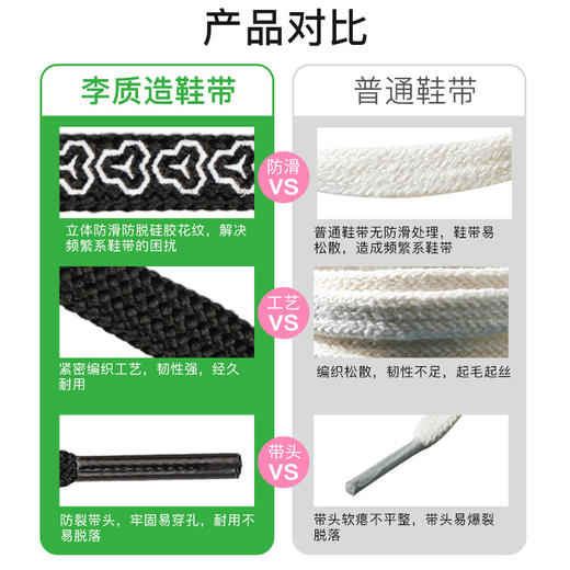 李质造鞋带OFK0504 商品图3