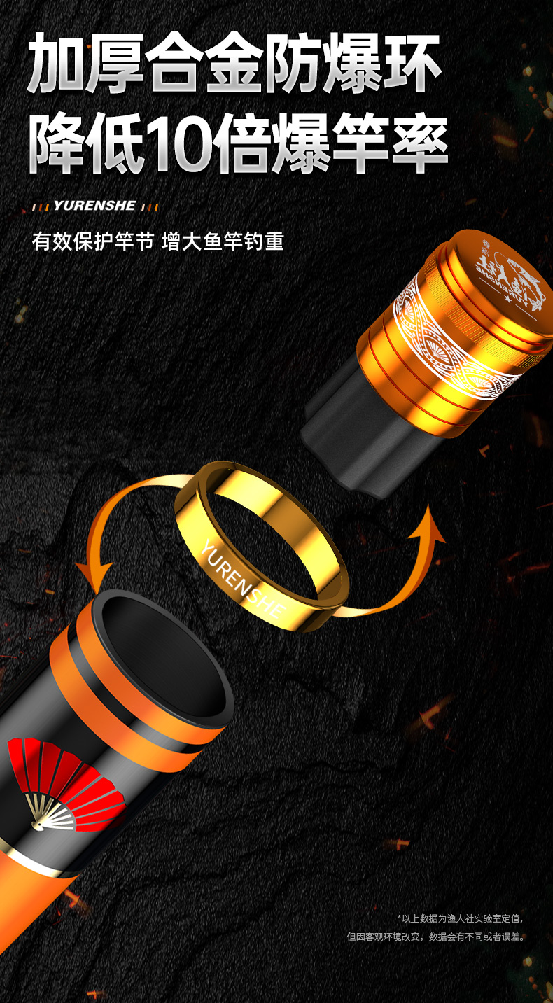 快乐垂钓渔人社降青伏鲟黄金版轻量大物/暴力巨物钓竿