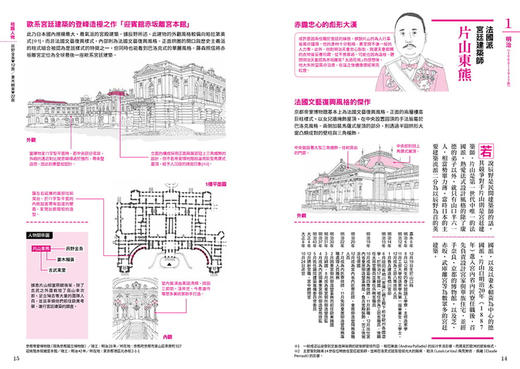 日本建築大師解剖圖鑑：解讀建築大師們隱藏於知名建築的巧思 商品图3