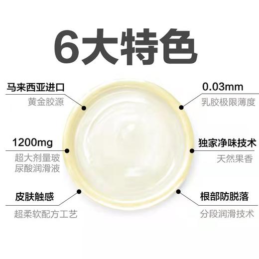 【熙墨爱经定制款】花漾男女玻尿酸003隐形避孕套天然乳胶水基大剂量润滑液 商品图1