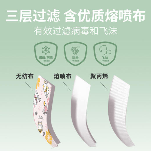 日本丹之荣三层防护一次性儿童专用口罩 商品图2