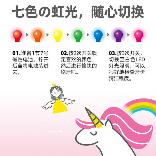 日本人气DeRu丹之荣儿童音波震动电动牙刷（带4个替换装） 商品图3