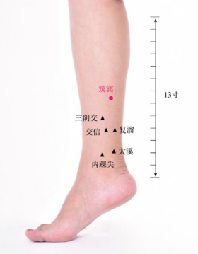 腿上有个解毒穴，经常这样艾灸，身上药毒跑光光！ 