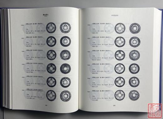 新书推荐！《南宋钱汇-铜钱篇》作者签名钤印题词本 商品图8