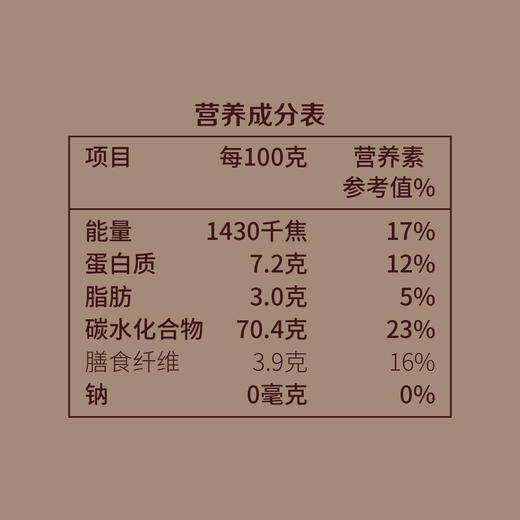 中粮初萃 舒兰黑米1kg五谷杂粮 商品图7