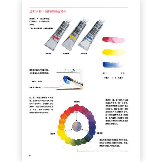 后浪正版 水彩混色与上色技巧 着色步骤原理混色方法绘制指南 水彩艺术绘画教程书籍 商品图2