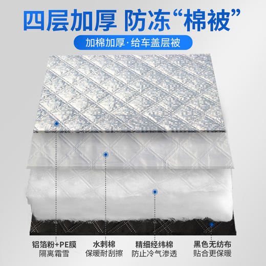 加厚前挡风玻璃雪挡 商品图2