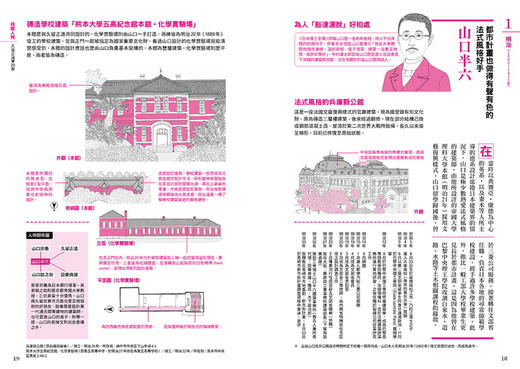 日本建築大師解剖圖鑑：解讀建築大師們隱藏於知名建築的巧思 商品图2