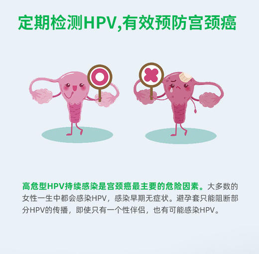 HPV分型居家检测23项  预防宫颈癌 尖锐湿疣 私密自检 商品图1