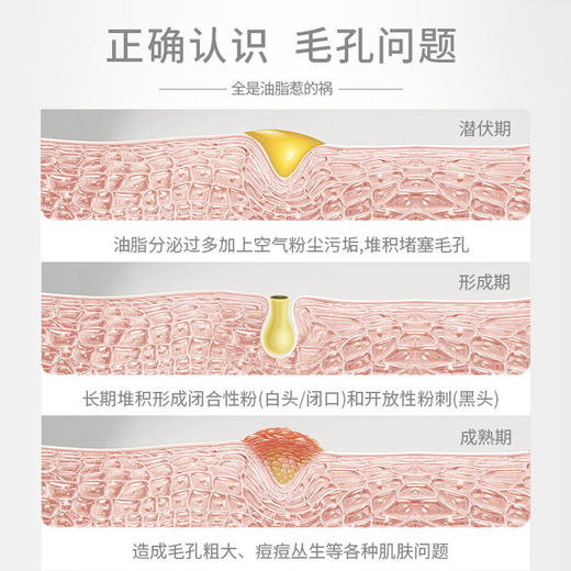 【拍一发三】仙玉容颜净肤撕拉面膜 商品图3