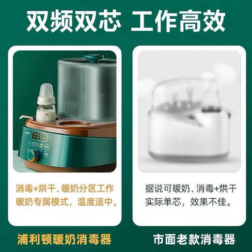 美国plodon奶瓶消毒器温奶消毒二合一 商品图2