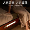 【已下架】积分换购 | 几光 人体智能感应灯 [福利品] 商品缩略图1
