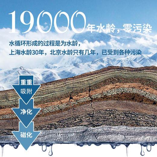 帕米尔远古冰川矿泉水500ml*24瓶 商品图4