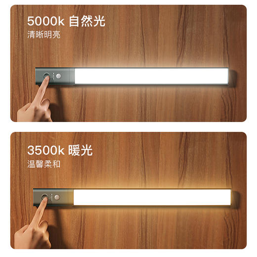 【已下架】积分换购 | 几光 人体智能感应灯 [福利品] 商品图5