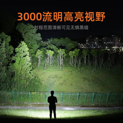 SUPERFIRE神火M5手电筒强光远射户外防水超亮超长续航USB快充led家用手电 商品图4