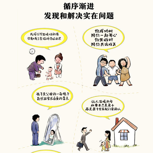 家庭·家教·家风漫说书系(3册)（姚建 主编） 商品图1