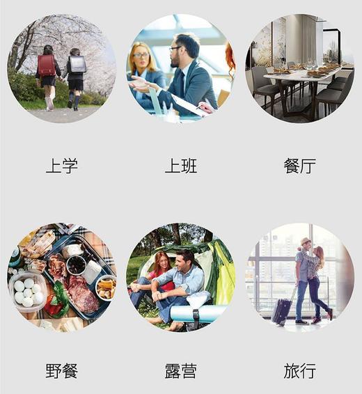 【已下架】积分换购 | 预售 | 双立人 筷子勺子随行餐具（不支持无理由退换） [福利品] 商品图5