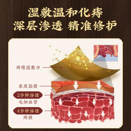 【买3送2】宝识败败火舒缓不适亲肤柔软PP好舒服 商品图3