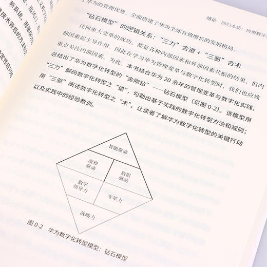 华为数字化转型 商品图6