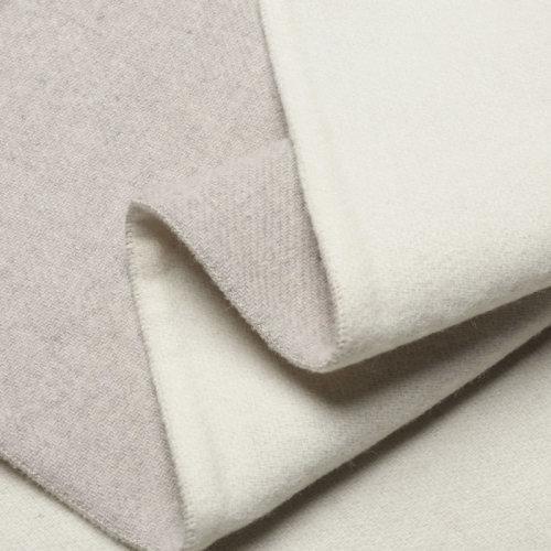 【国内现货】MaxMara/麦丝玛拉 2021款 女士羊驼毛/绵羊毛混纺披肩 SERRA 商品图4