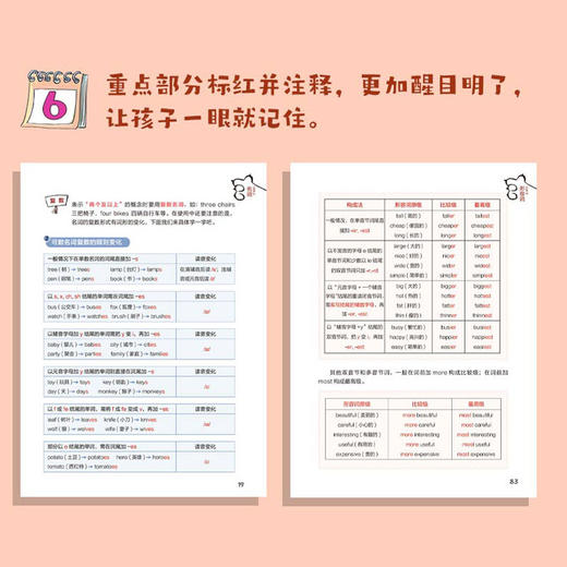 我的思维导图英语日记作文语法书三四五六年级小学英文书入门与提高知识大全教具小学生同步阅读训练模板词汇积累巩固练习彩色图解 商品图2