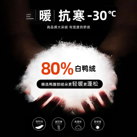 【新款DTH】大依优型大码白鸭绒连帽羽绒服短款加肥加大外套休闲胖子大码男上衣 商品图2