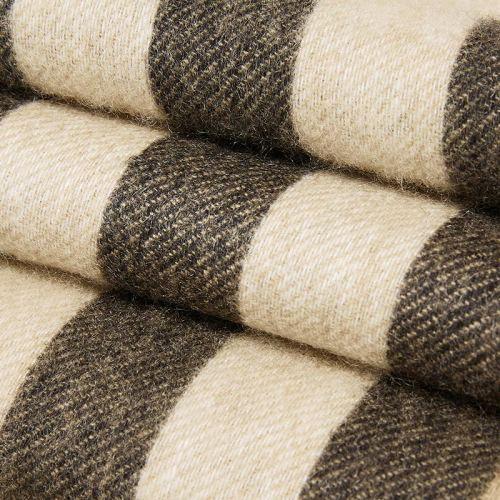 【现货秒发】BURBERRY/博柏利 男女中性流苏装饰山羊绒双面两用围巾 80187701 商品图3