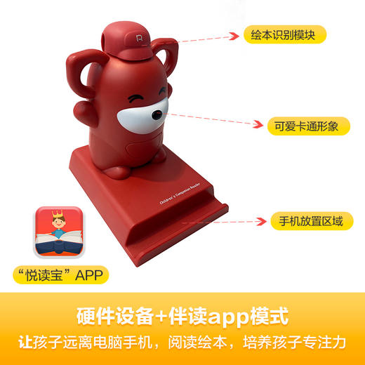 【需搭配手机APP使用】红袋鼠伴读宝 不支持2022年期刊，介意者勿拍 商品图0