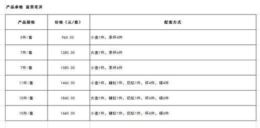 【富贵花开咖啡具】华光国瓷欧式陶瓷咖啡杯具套装 牛奶杯骨质瓷锦盒礼品 商品图5
