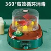 美国plodon奶瓶消毒器温奶消毒二合一 商品缩略图1