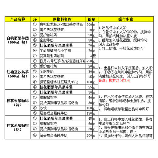 桂花米酿果味酱1kg 桂花酒酿 桂花米酿果酱 桂花米酒风味酱 商品图8