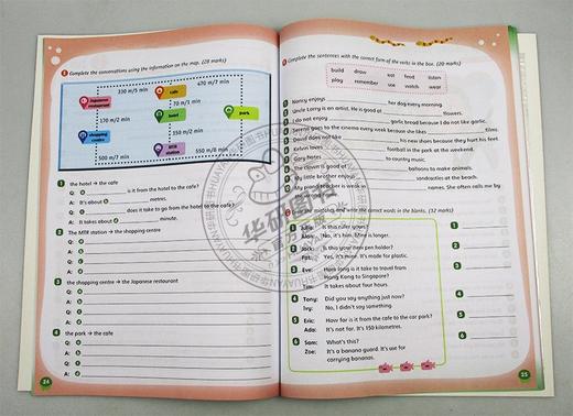 牛津小学英语语法练习册五年级下学期 英文原版 Oxford Grammar Wonderland 5B 英文版 正版进口原版英语书籍 OUP Oxford 商品图2