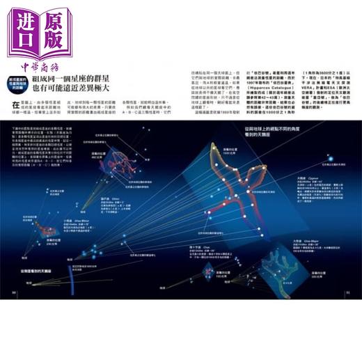 预售 【中商原版】星系‧黑洞‧外星人 充满谜团的星系构造与演化 人人伽利略26 日本牛顿Newton 人人出版港台原版 商品图3
