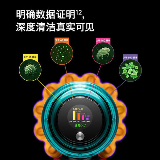 【6F】Dyson戴森V15新品限量黑杆手持无线吸尘器 除螨大吸力 激光探测 商品图6