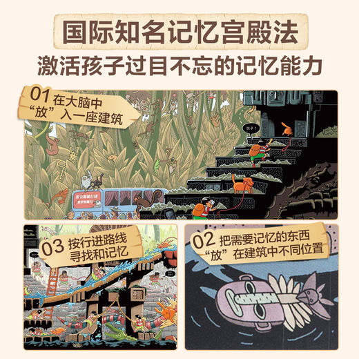 记忆宫殿训练书（2册）穿越玛雅金字塔 -遨游东海龙王庙 商品图1