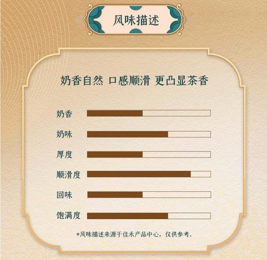 1kg 晶花T50植脂末 珍珠奶茶原料 奶精粉/植脂末 奶茶原料 袋（1kg）/箱（1kg×20袋） 商品图2