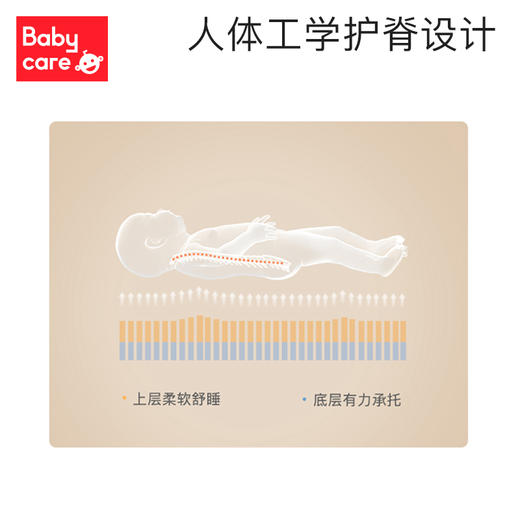 babycare生儿手提篮 商品图2