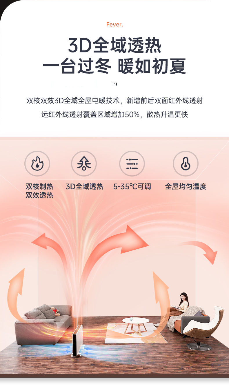 商品说明更多精选商品店铺主页个人中心关注我们线下门店店铺信息有赞