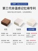 【升级款】记忆棉床垫 零压力慢回弹榻榻米家用租房床褥子透气可折叠 商品缩略图2