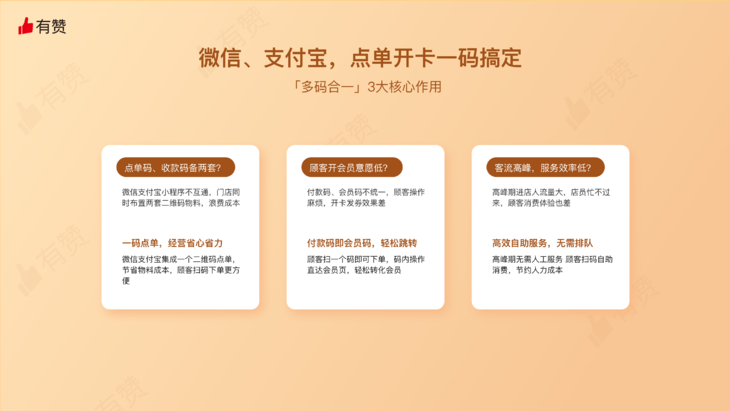 如何提升饺子店营业额？利用外卖小程序