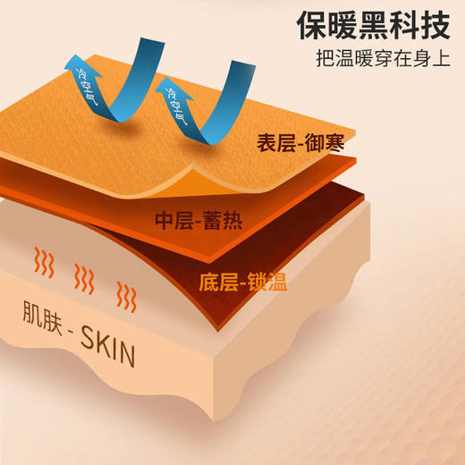 【深度锁温！黑科技保暖内衣】5秒速热，排湿透气，高弹又保暖，无痕修身，不臃肿！加绒磨毛情侣保暖内衣服 商品图3