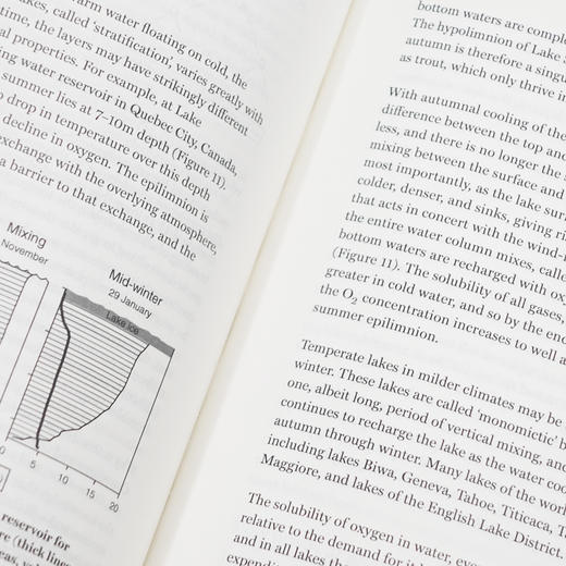 牛津通识读本：湖泊 商品图8