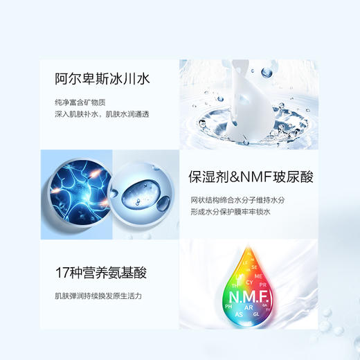 【99任选3盒】LEADERS/丽得姿美蒂优氨基酸面膜女补水保湿细致毛孔10片 商品图4