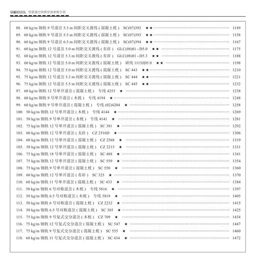 978-7-113-27231-9	铁路道岔转换安装参数手册（上下册）（12开） 商品图5