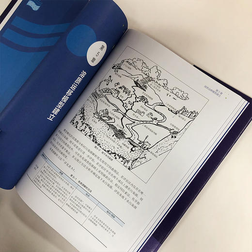 地下水在线监测、模型应用与污染预警 商品图7