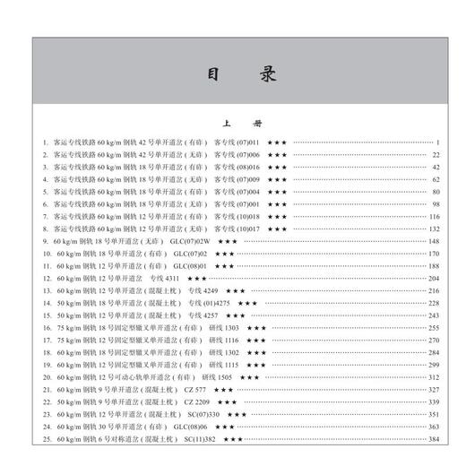 978-7-113-27231-9	铁路道岔转换安装参数手册（上下册）（12开） 商品图2