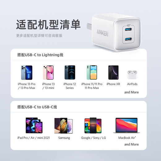 【热销】Anker安克 安克安芯充40W双口充电器适配iPhone苹果14/13快充头充电头 A2038 商品图7