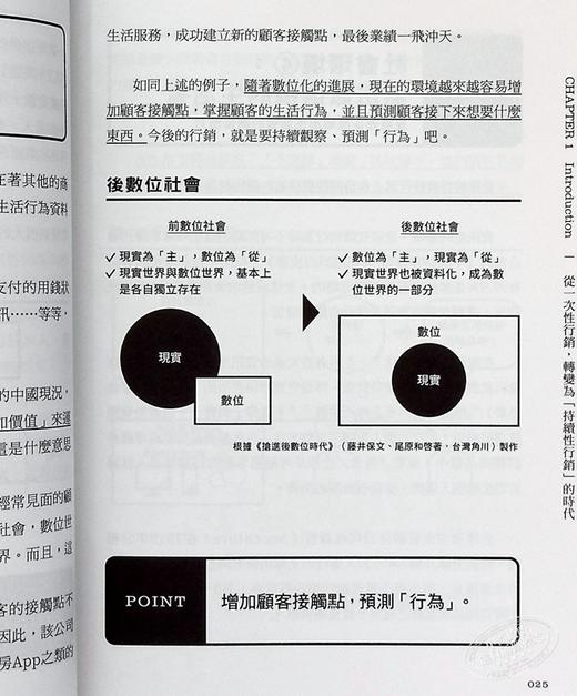 【中商原版】变心快时代的绝对回购机制 不怕市场缩小 无惧对手增加 靠习惯建立让顾客一试上瘾 港台原版 中川悠 台湾东贩 经营策略 商品图5