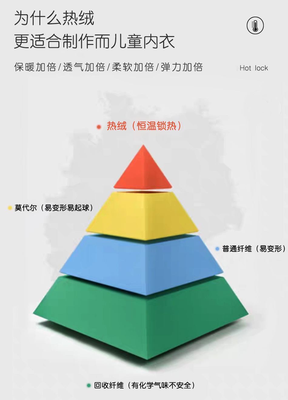 01德绒详情页-代理的_05