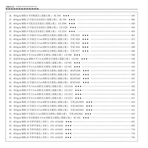 978-7-113-27231-9	铁路道岔转换安装参数手册（上下册）（12开） 商品图3